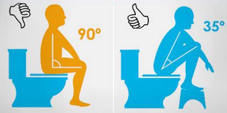 Apprenez à adopter la bonne position aux toilettes