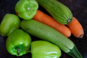 L’alimentation éthique a-t-elle un impact positif sur la planète et le bien-être ?